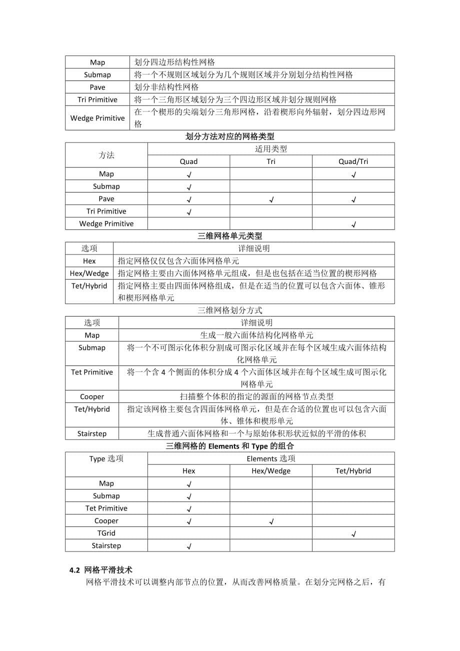 Gambit学习总结_第5页