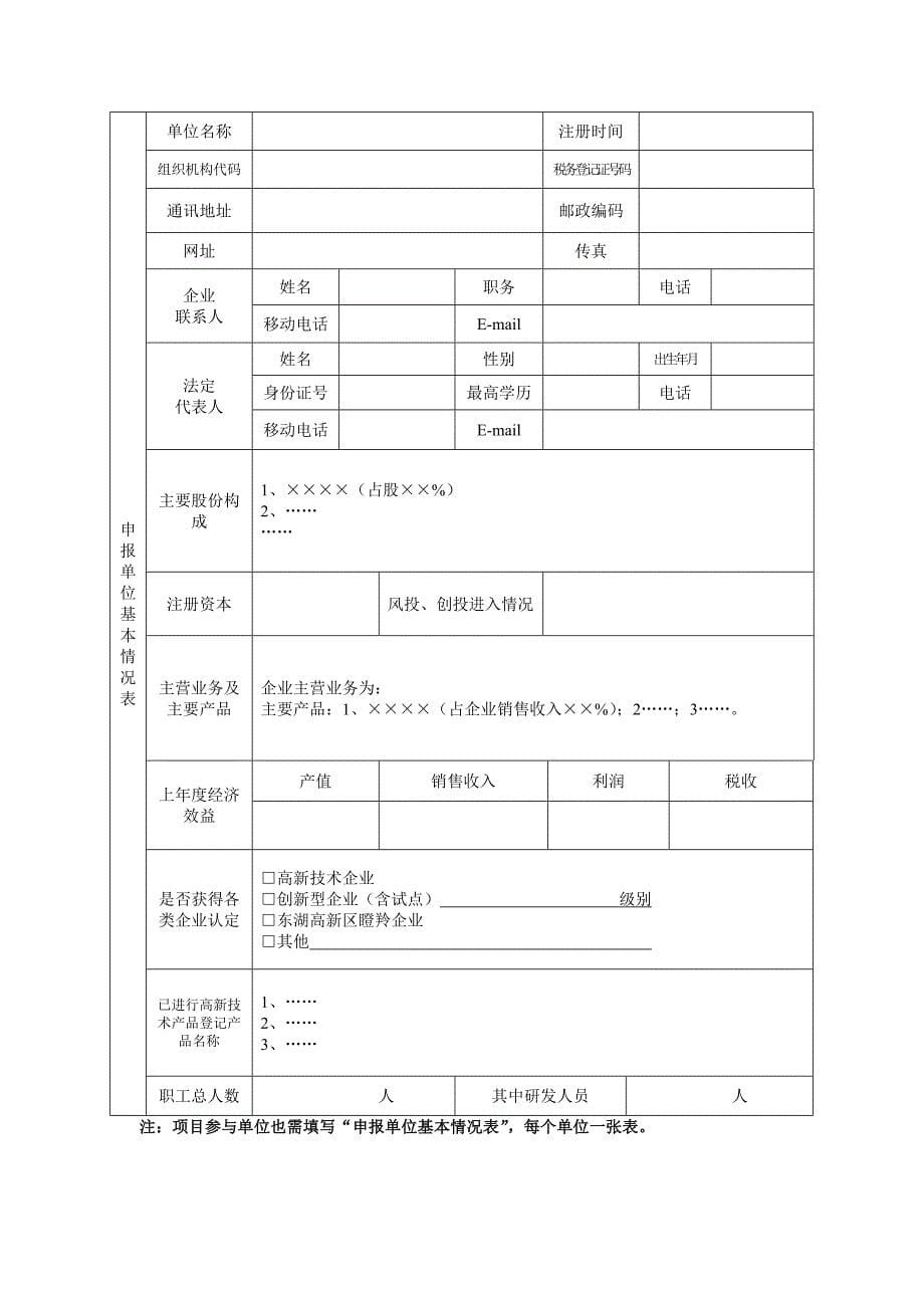 项目管理项目报告某高新区某年度科技创新项目指南_第5页