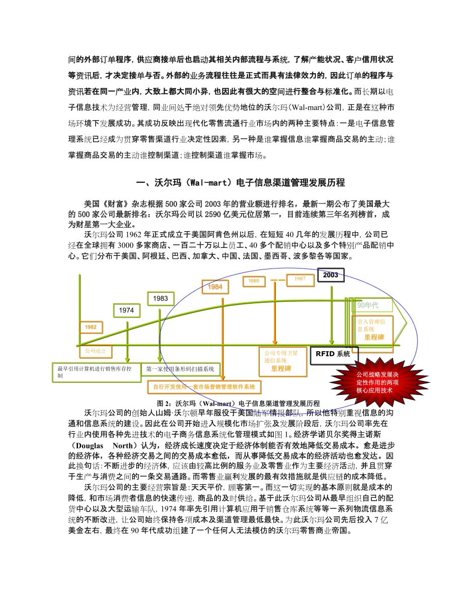 (2020年)管理运营知识沃尔玛公司信息渠道系统管理简要版_第2页