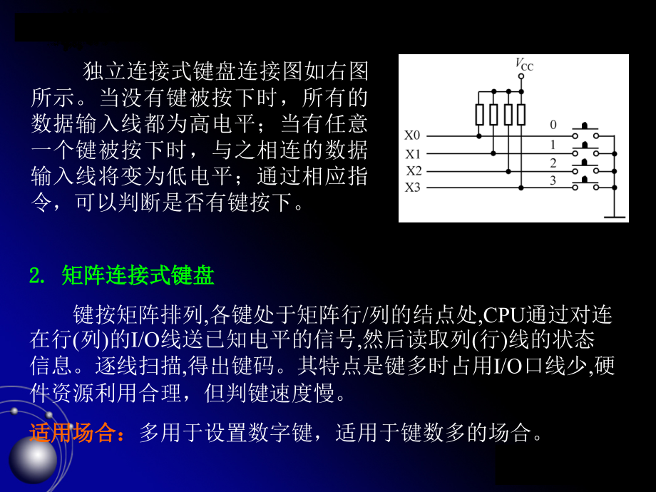 第6章MCS-51单片机的交互通道配置与接口教学提纲_第3页