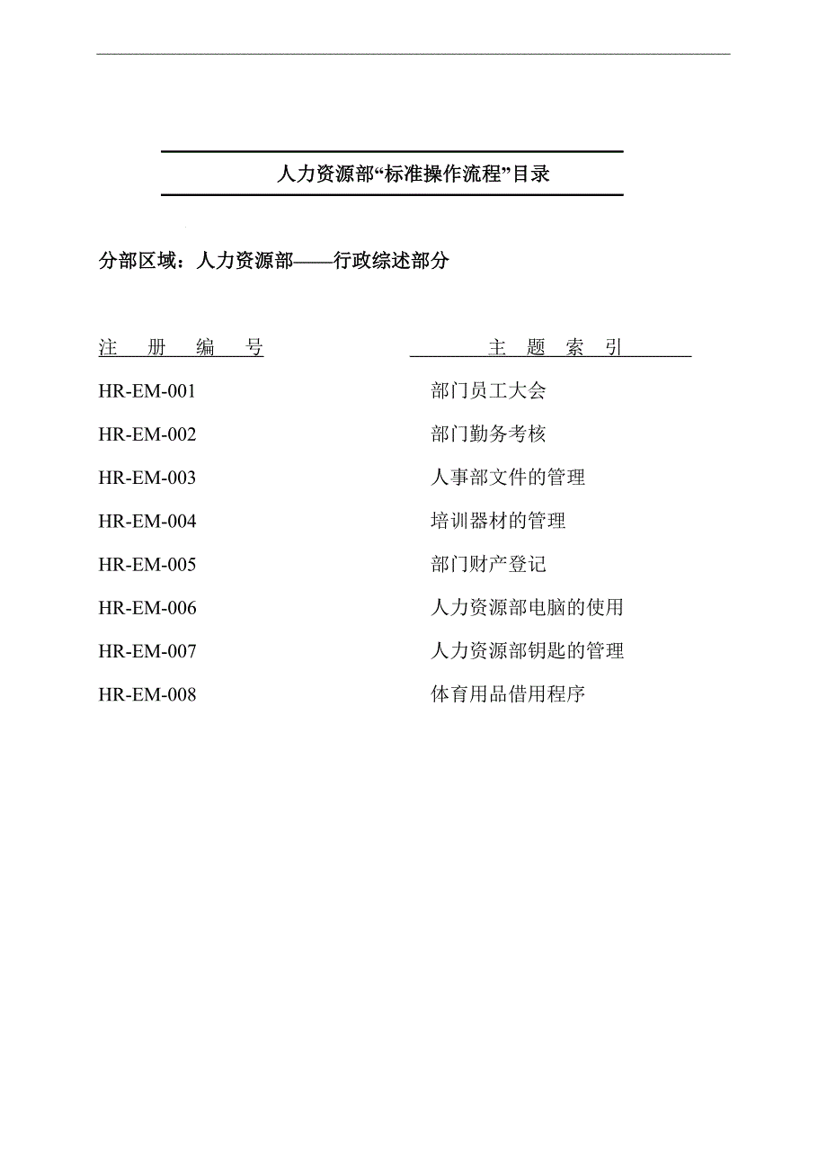 (2020年)流程管理流程再造人力资源部标准操作流程_第1页