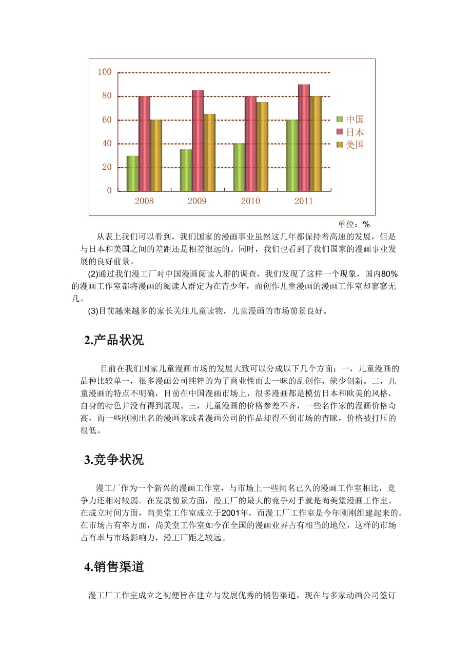 营销策划方案漫画工厂策划书_第4页