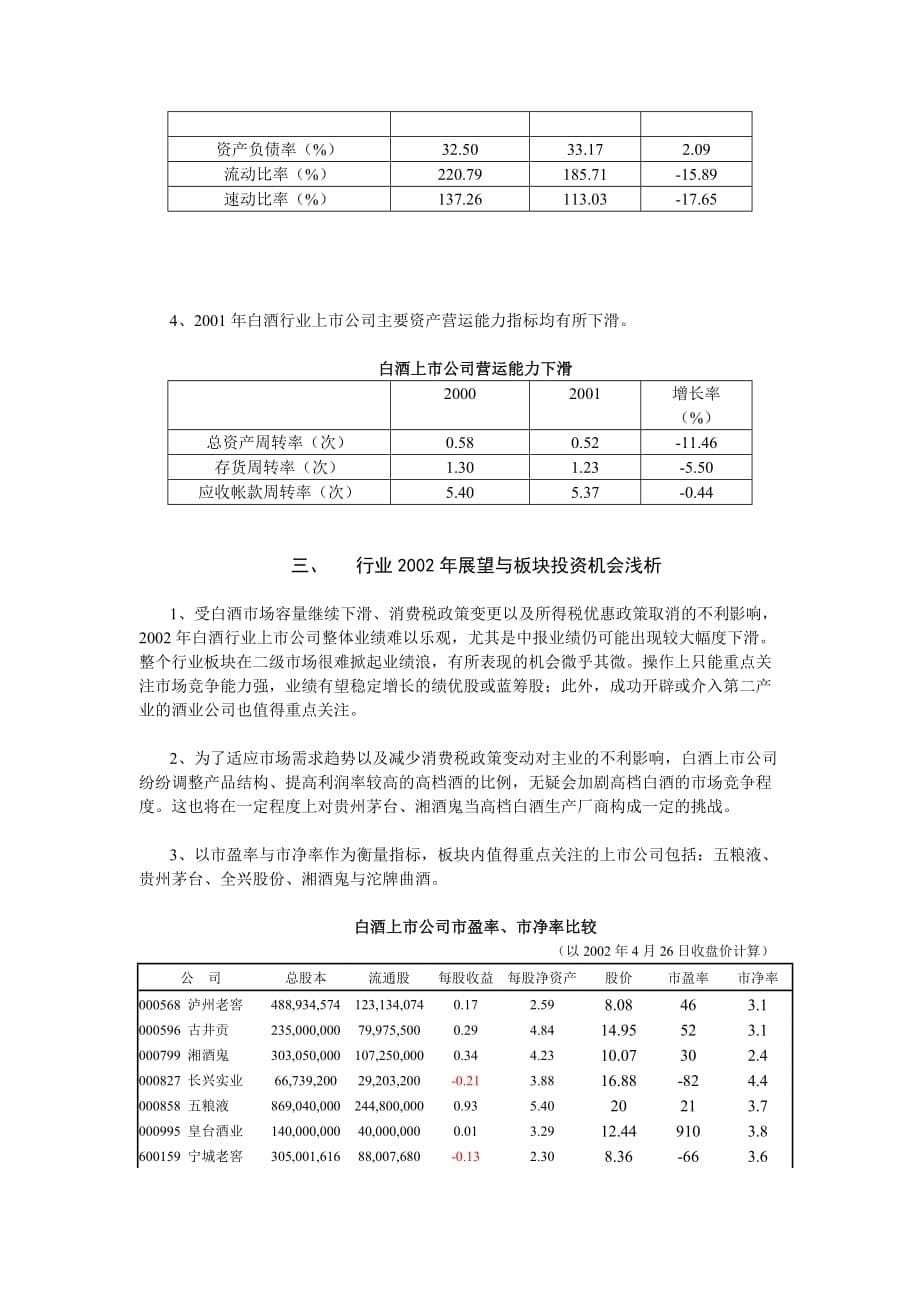 (2020年)行业分析报告中国白酒行业市场投资价值分析_第5页