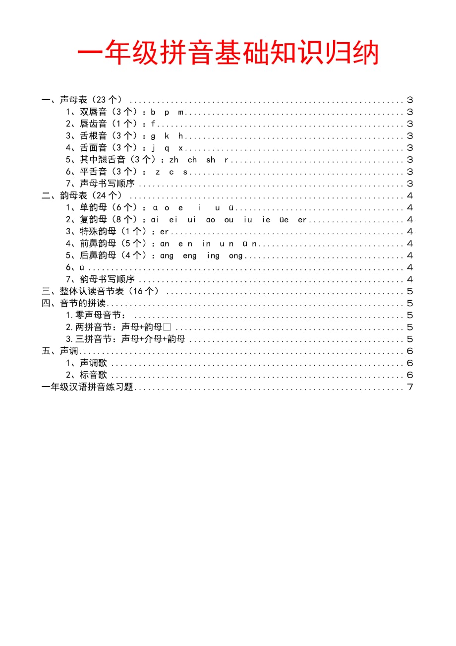 小学汉语拼音基础知识归纳_第1页