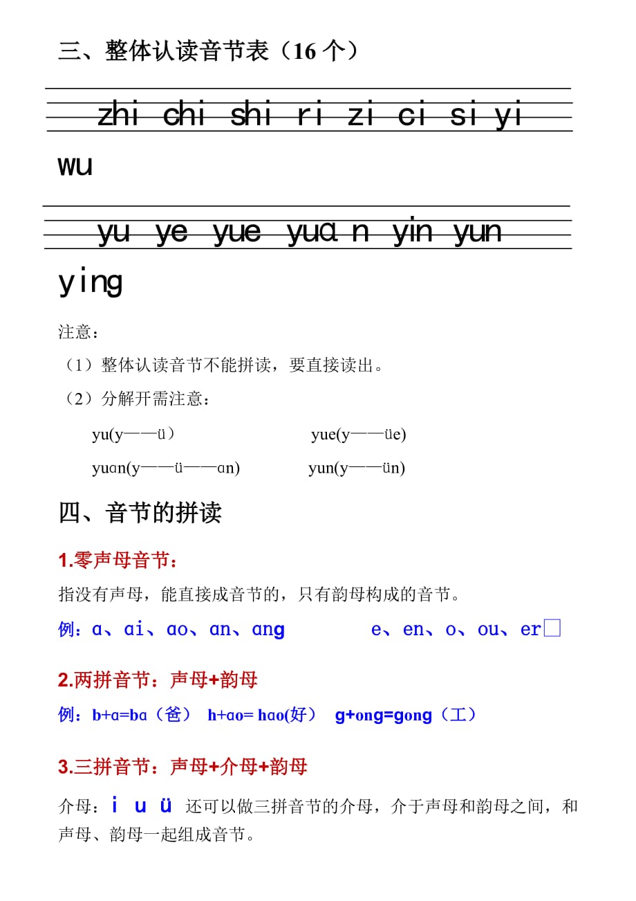 小学汉语拼音基础知识归纳_第4页