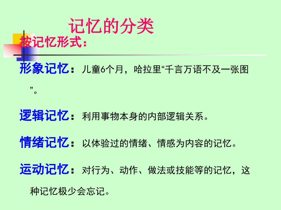 心理学与记忆PPT_第3页