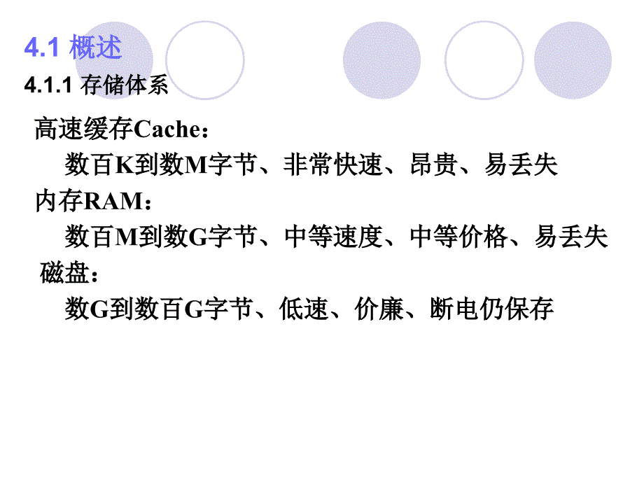 第4章存储器管理1学习资料_第4页