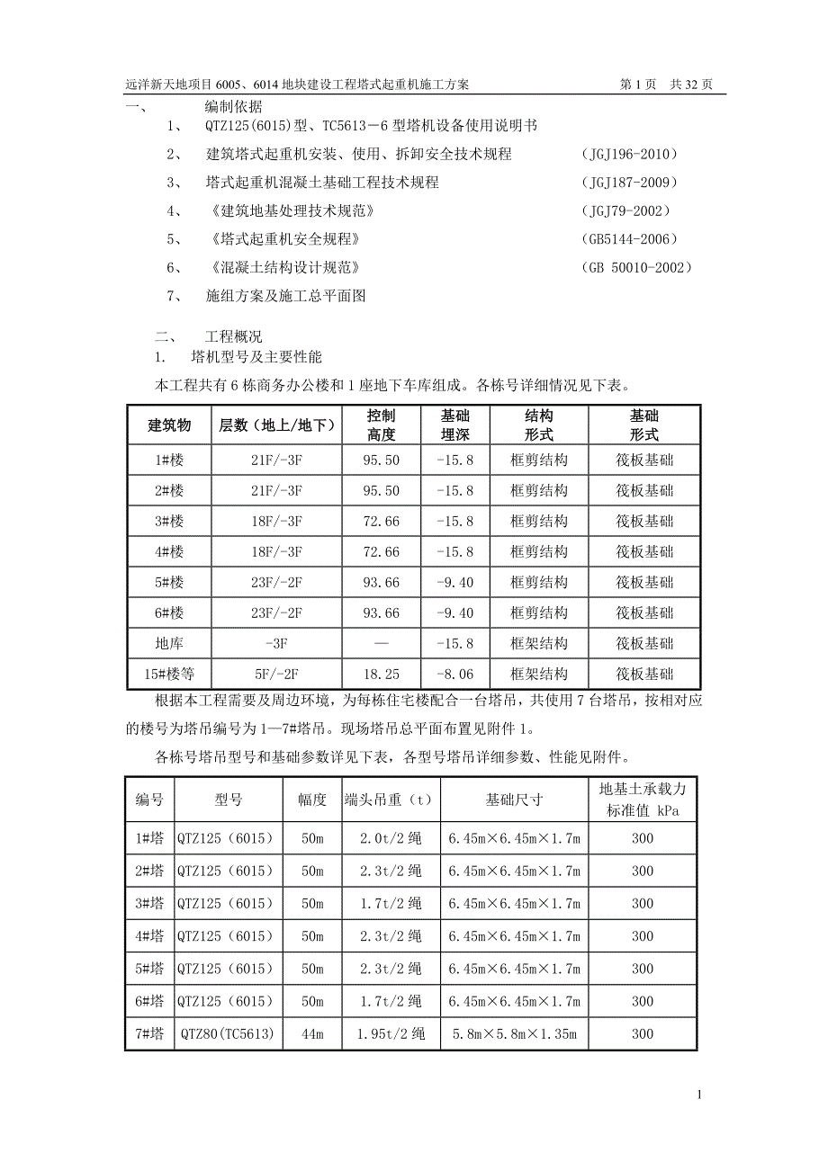 项目管理项目报告远洋新天地项目塔吊安拆方案_第3页