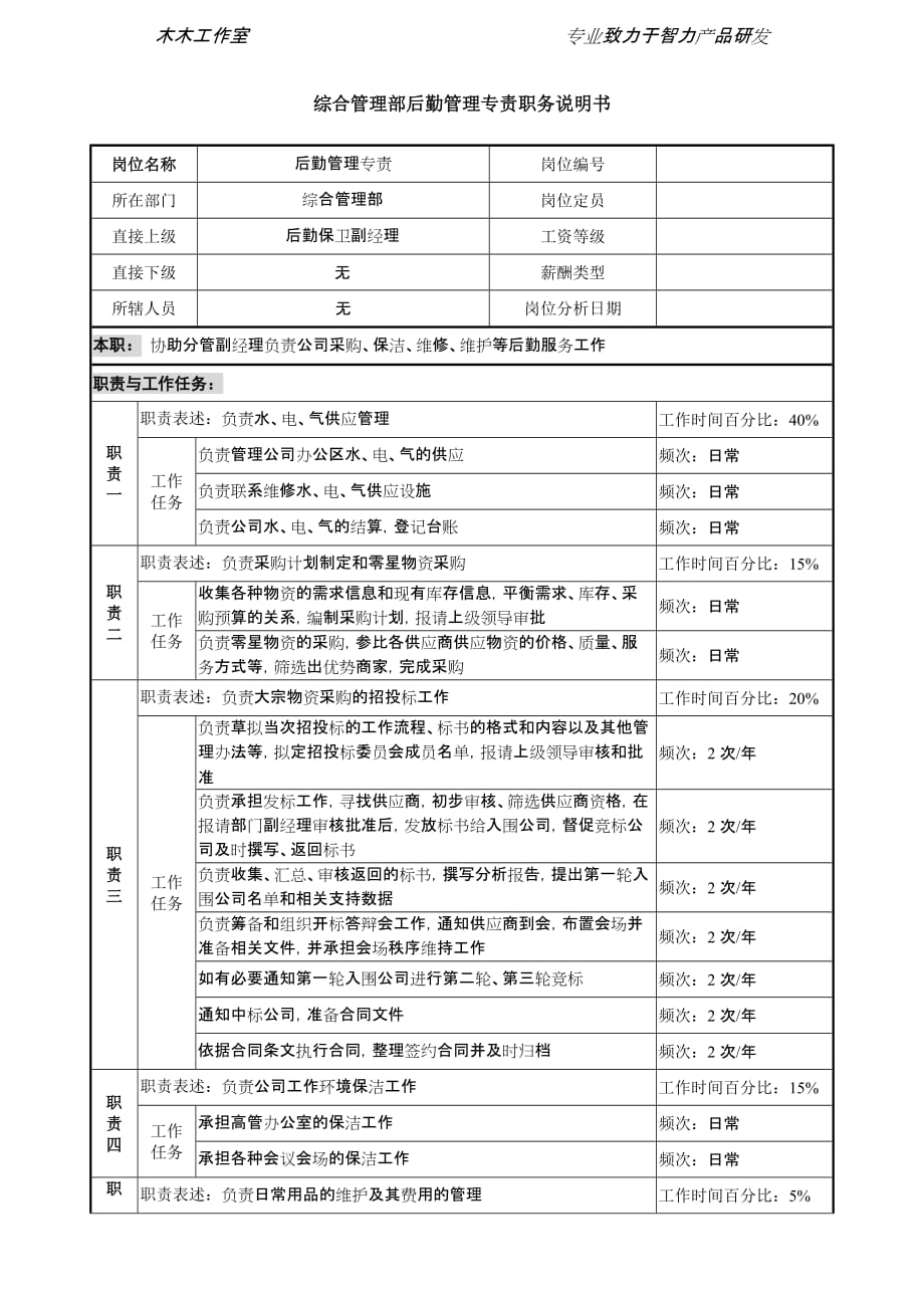 (2020年)管理运营知识某投资公司综合管理部后勤管理专责职务说明书_第1页