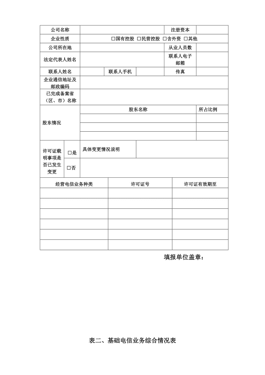 运营管理基础电信运营企业年度检查01_第2页