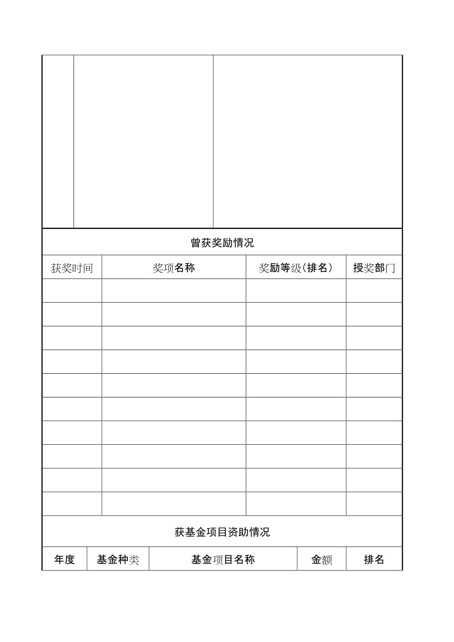 青年科技奖申报书doc-附件：3_第3页