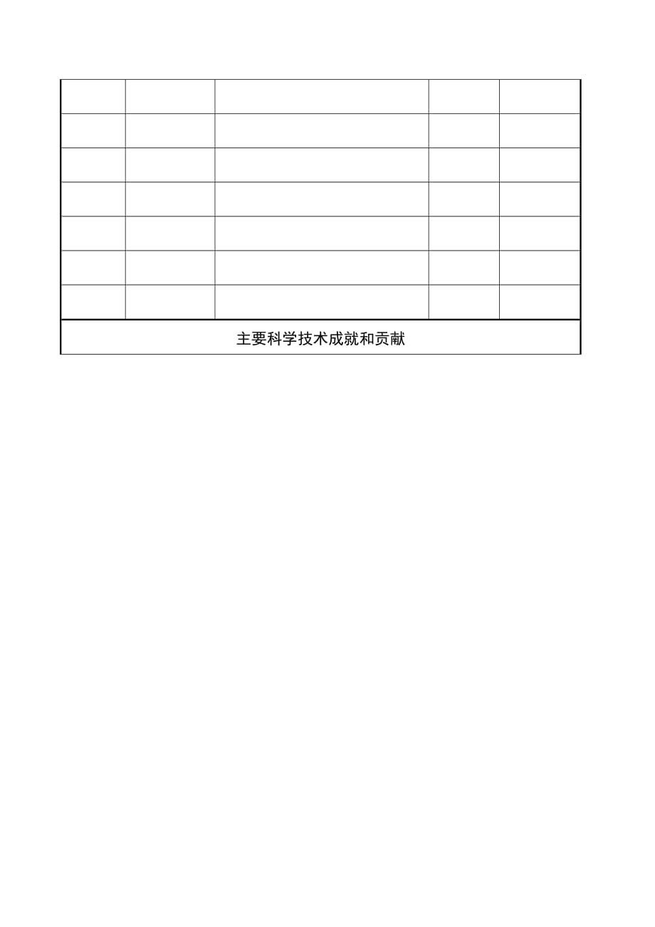 青年科技奖申报书doc-附件：3_第4页