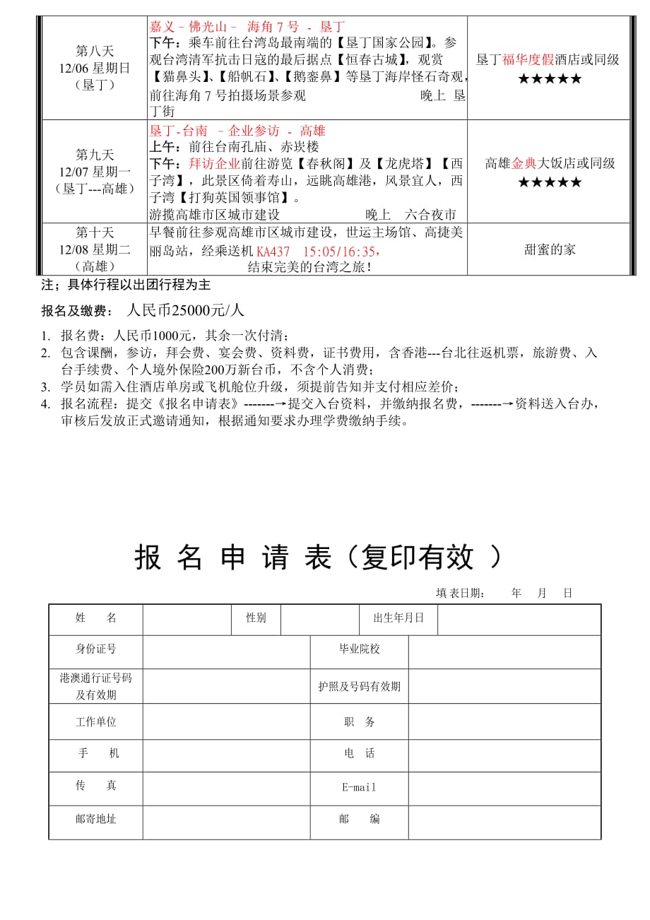 (2020年)领导管理技能台湾企业家游学工程_第3页