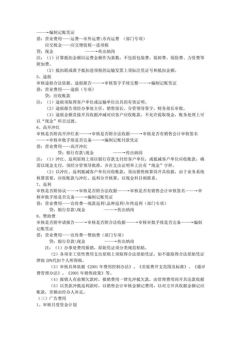 (2020年)流程管理流程再造会计岗位工作流程全集_第4页