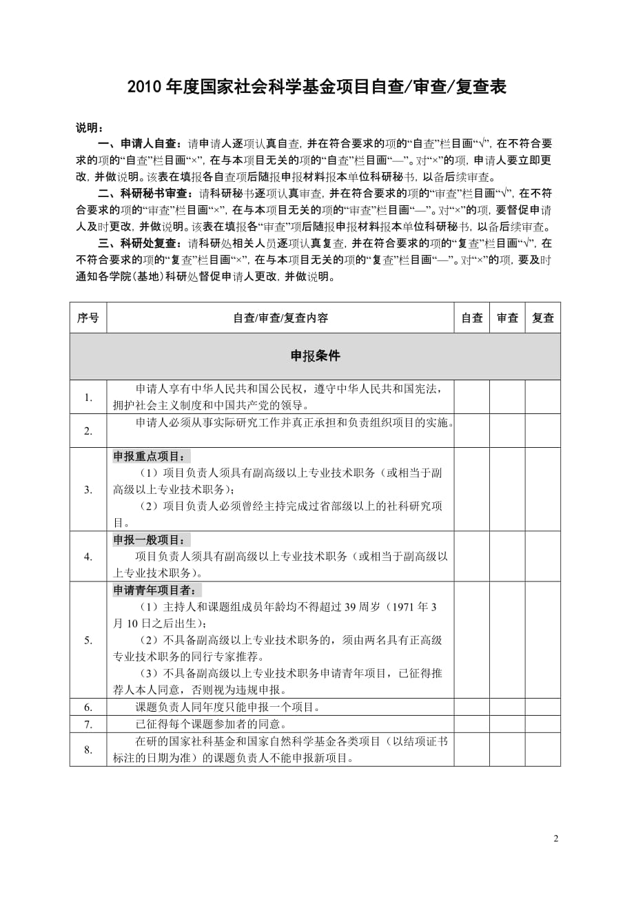 项目管理项目报告某某某年度国家社科基金项目申请_第2页