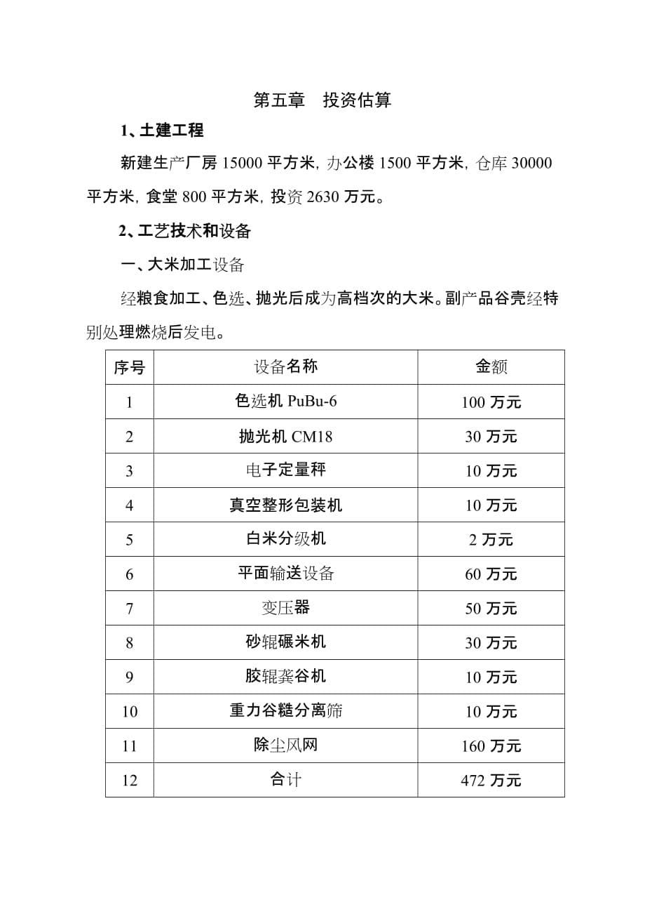 项目管理项目报告大米深加工生产线及谷壳节能发电技术改造项目实施方案_第5页