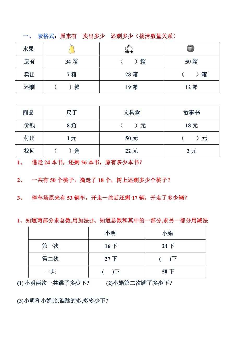 暑假作业3-青岛版五四制一年级下册数学解决问题专项训练_第2页