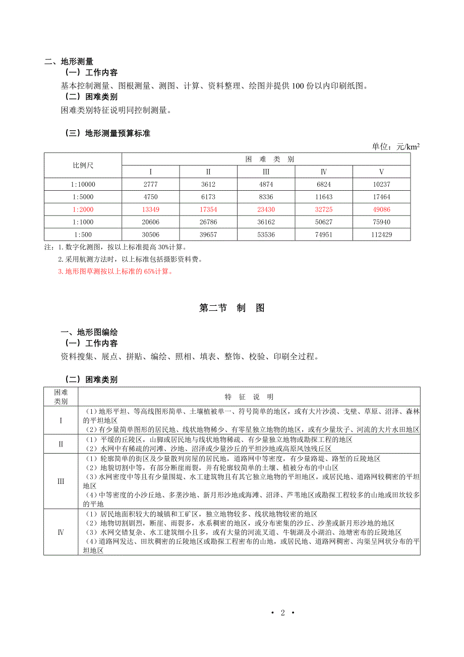 项目管理项目报告地质调查项目预算标准讲义_第4页