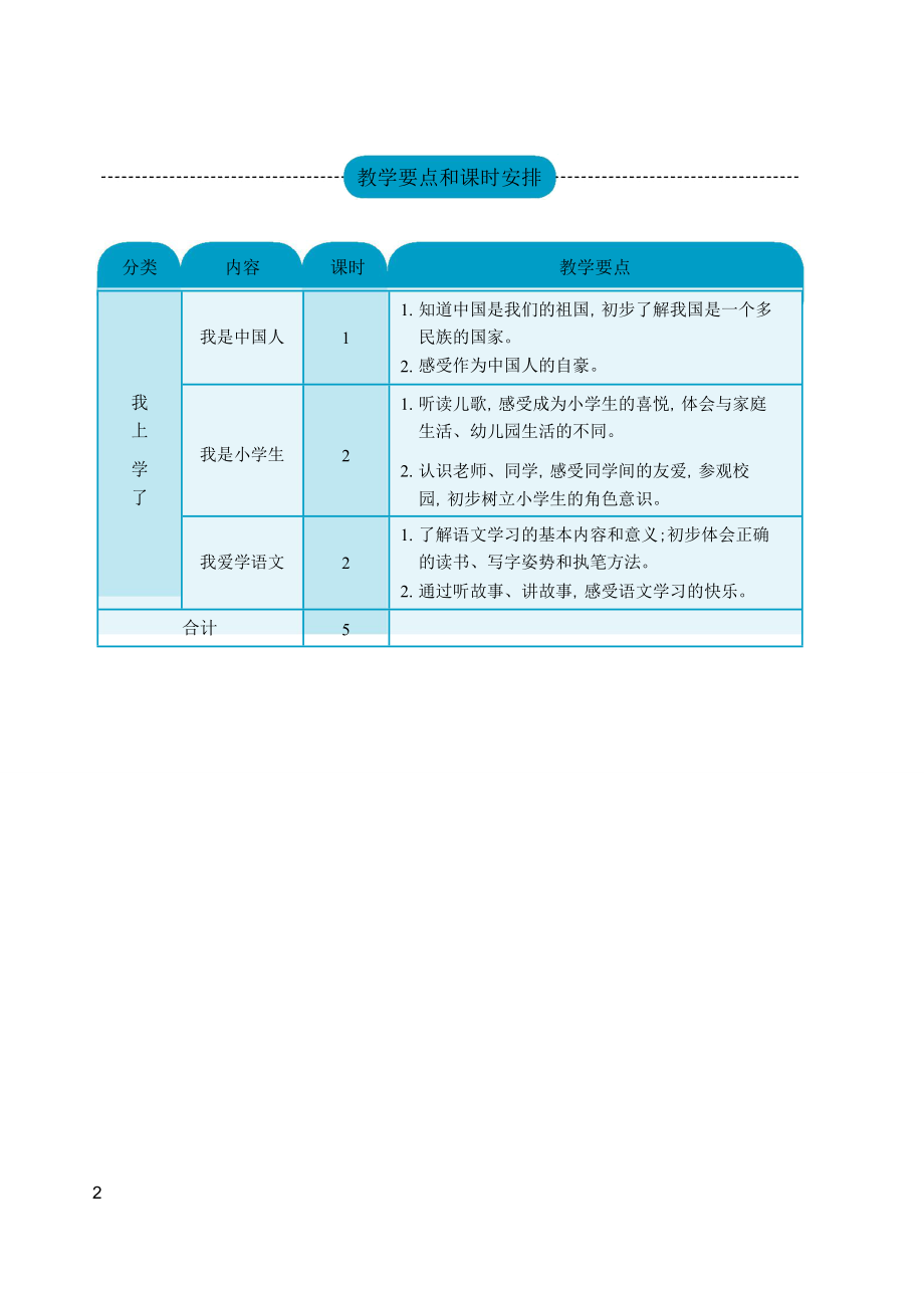 新人教版一年级上册语文全册教案_第2页