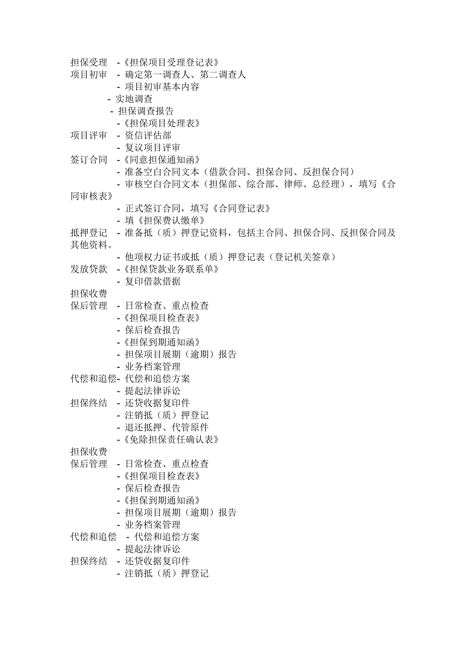 (2020年)流程管理流程再造担保公司操作担保业务的操作流程_第2页