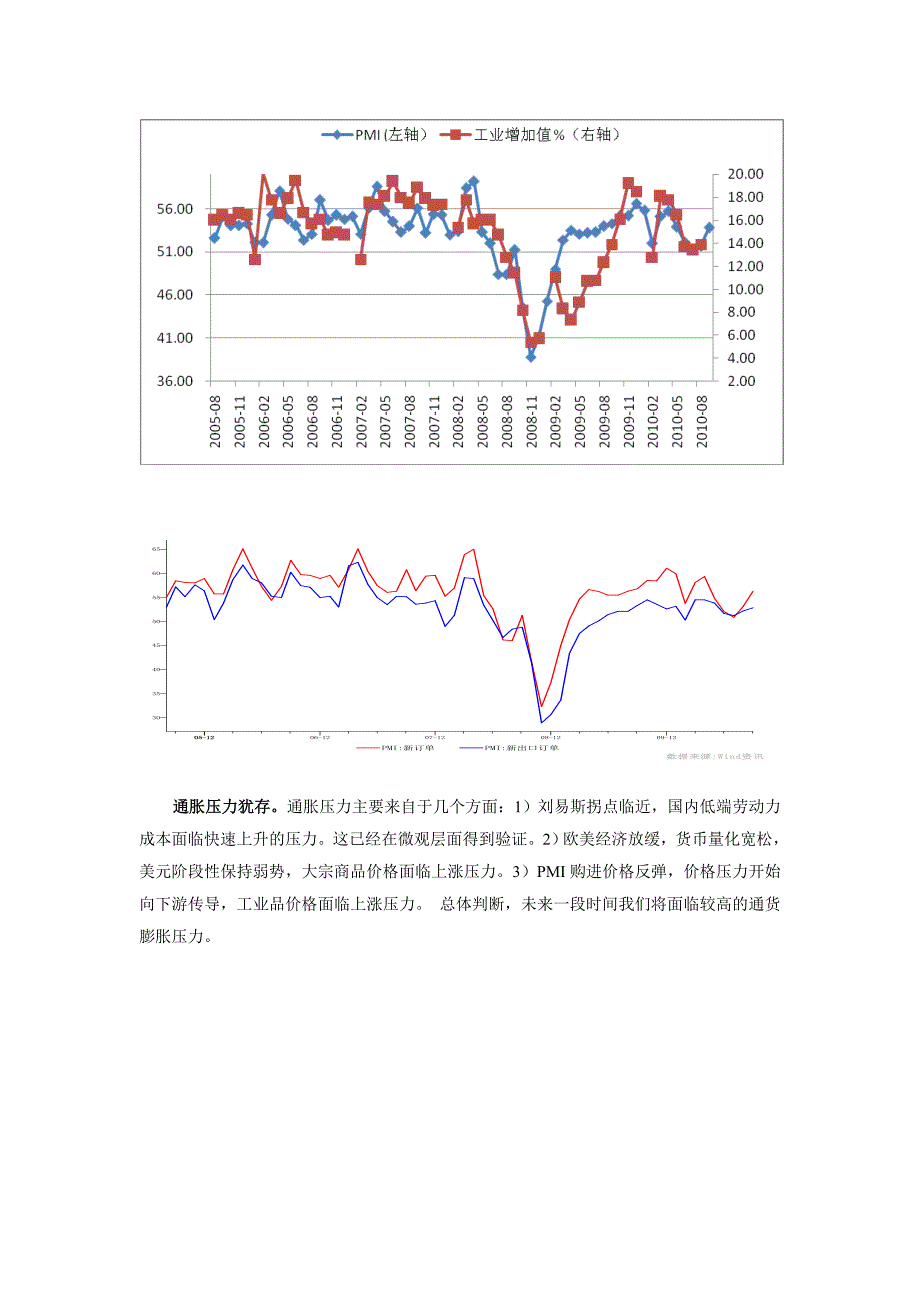 战略管理新华基金某某某年4季度策略报告_第2页