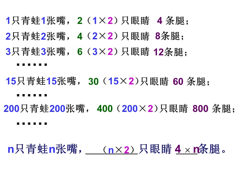 1只青蛙1张嘴2只眼睛4条腿扑通一声跳下水；演示教学_第4页