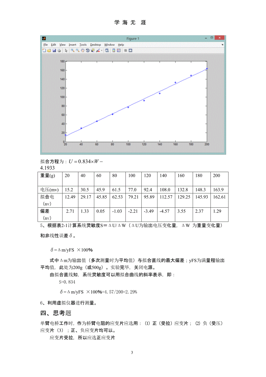 自动检测技术实验一（2020年整理）.pptx_第3页