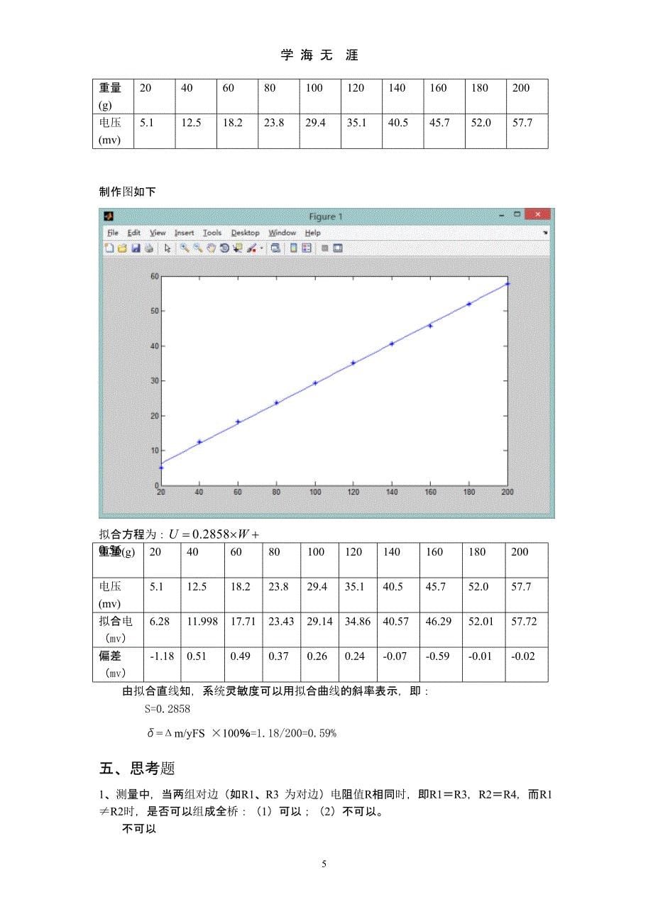 自动检测技术实验一（2020年整理）.pptx_第5页