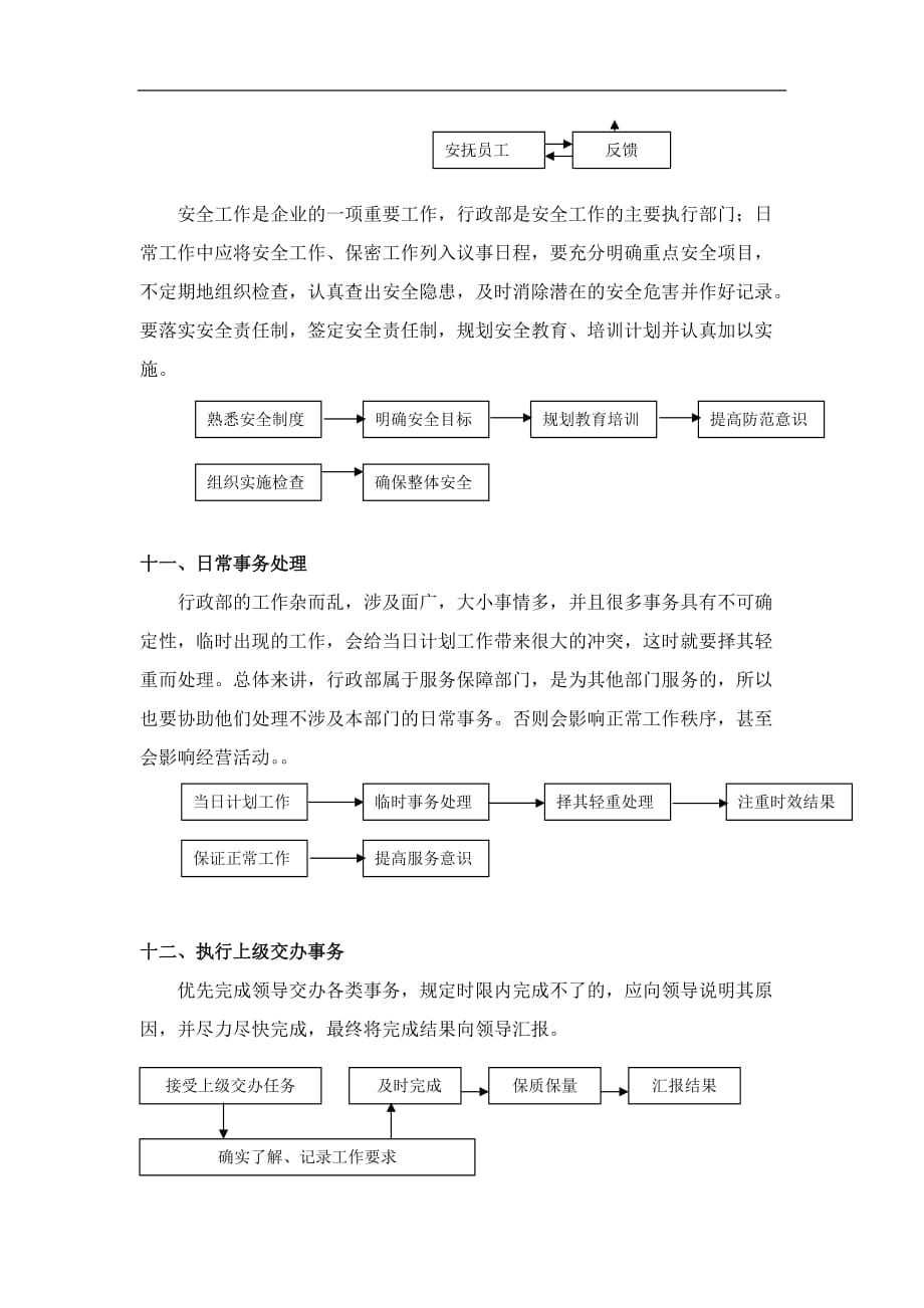 (2020年)流程管理流程再造某公司行政管理的主要工作流程_第4页