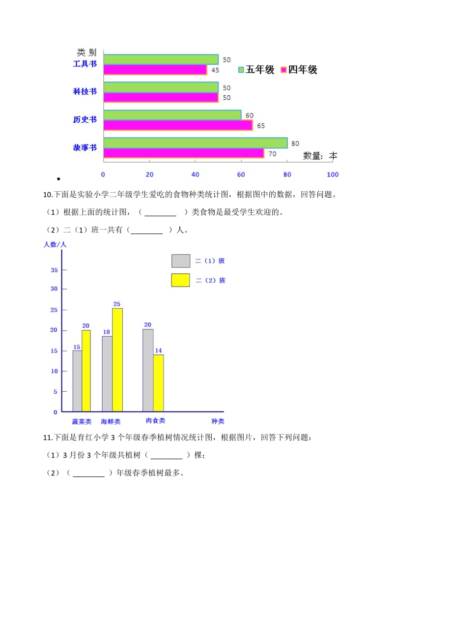 浙教版四年级上册数学单元测试-3.统计 （含答案）_第4页