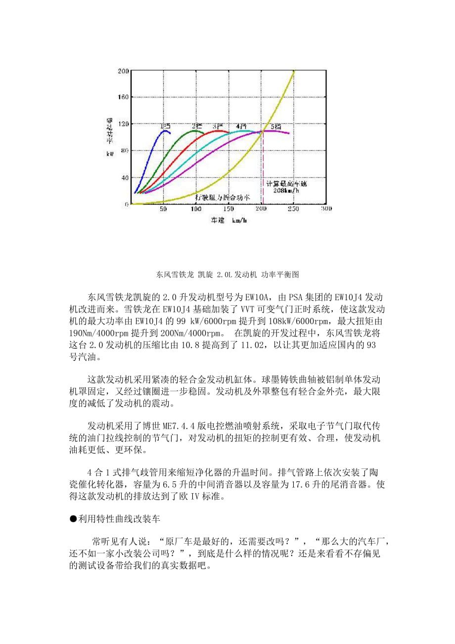 (2020年)经营管理知识读懂汽车发动机特性曲线图_第4页