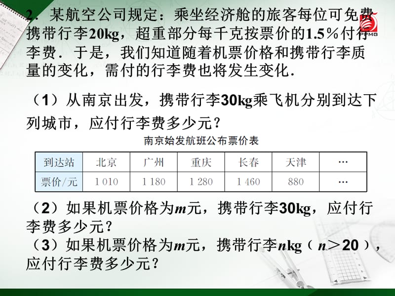 代数式讲课教案_第4页