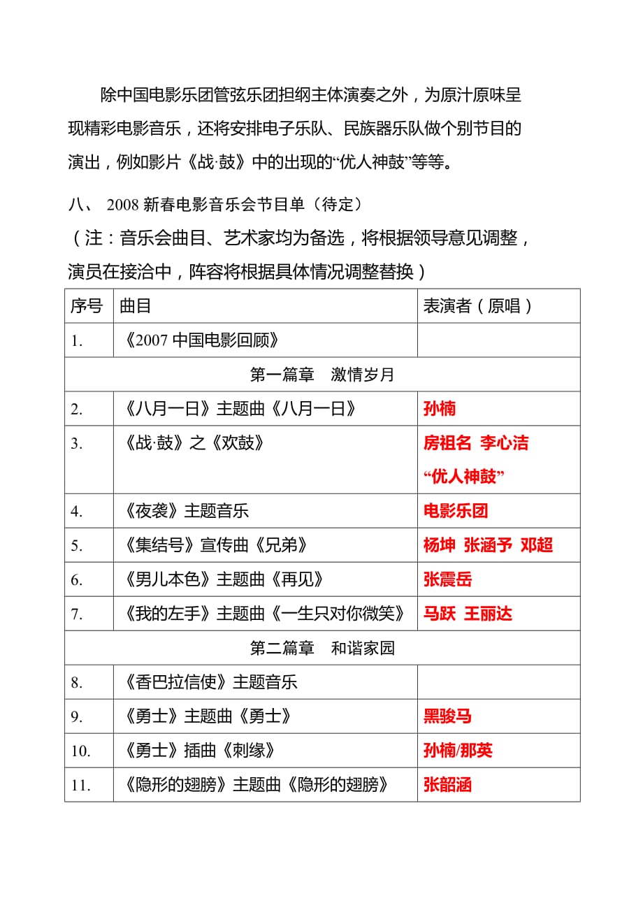 营销策划方案中国新春电影音乐会年度策划方案_第4页