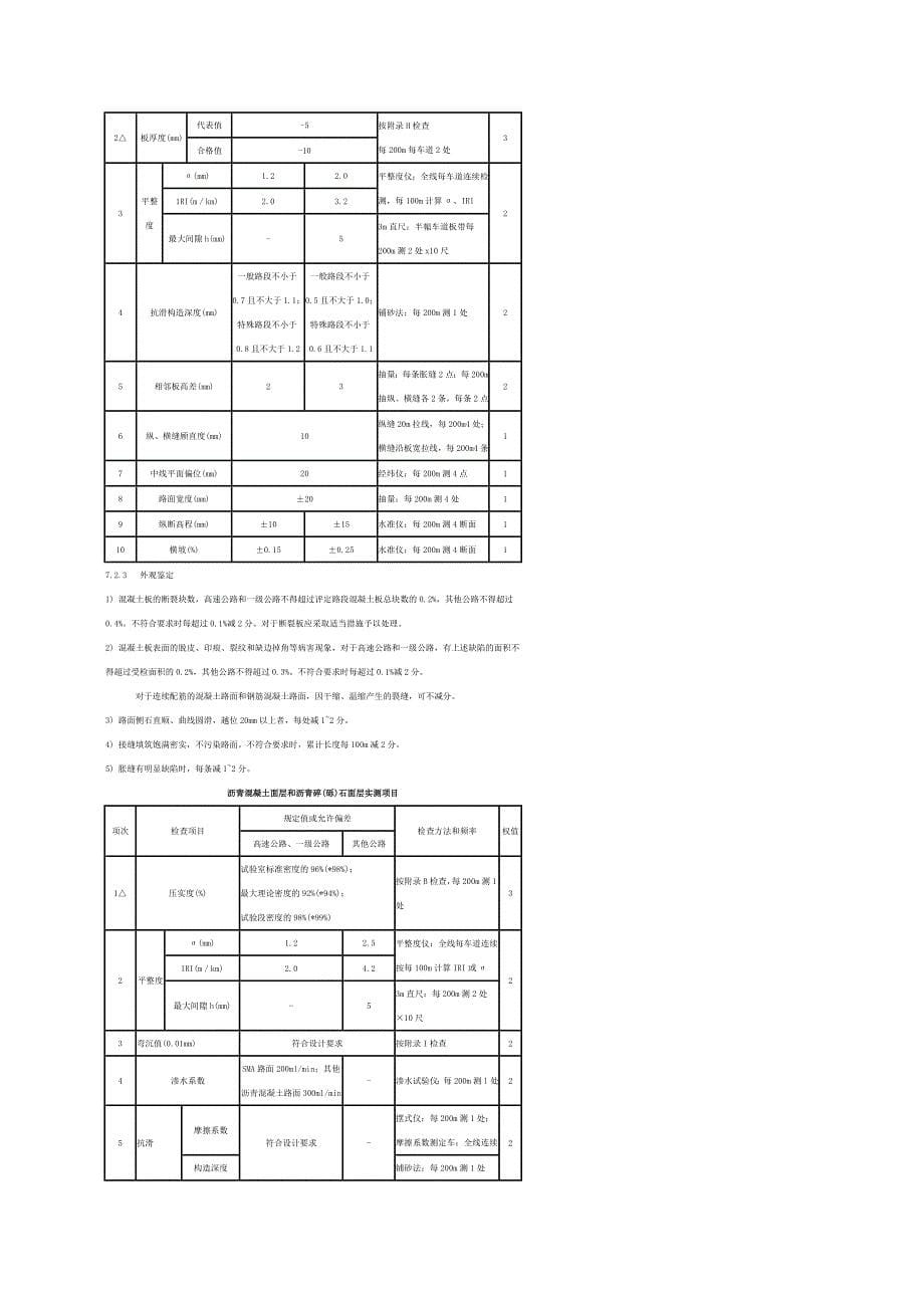 (2020年)经营管理知识路基路面复习讲义_第5页