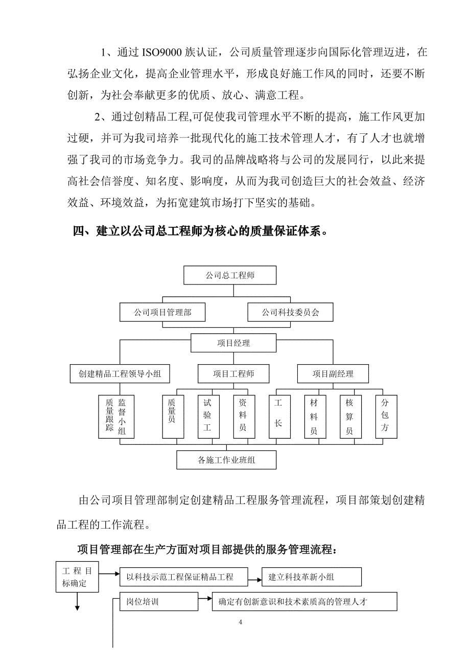 营销策划方案创建精品工程策划方案_第5页