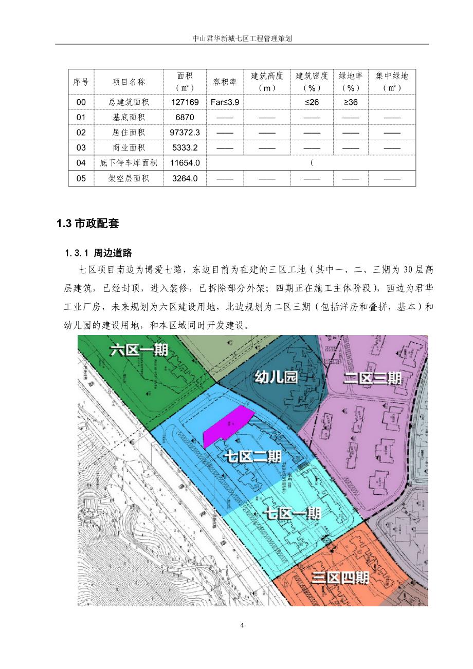 营销策划中山君华新城七区工程管理策划_第4页