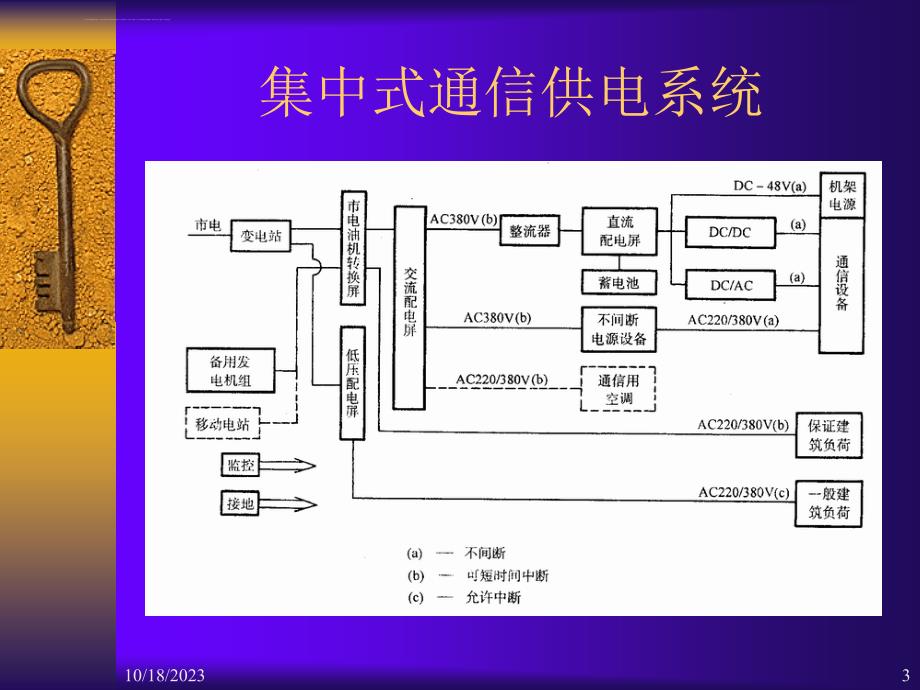 高压配电装置基础知识课件_第3页