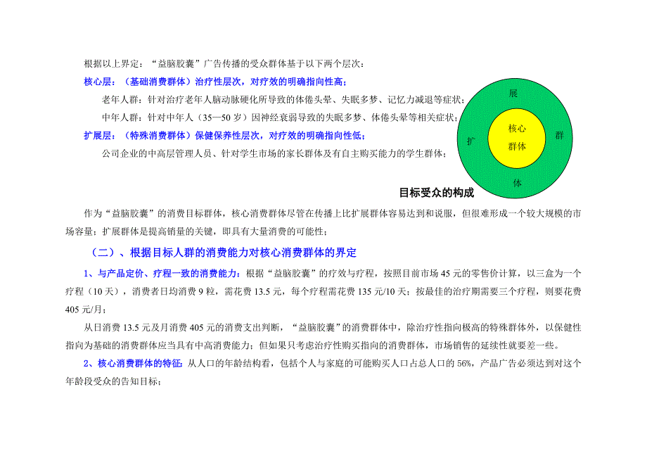 营销策划方案益脑胶囊广告媒体策划方案_第3页