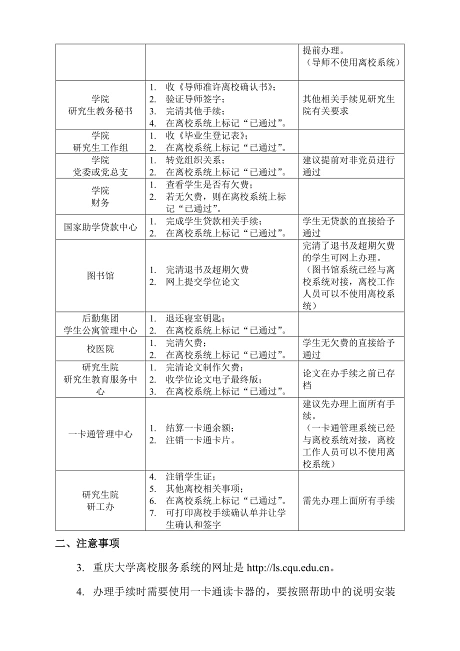 (2020年)流程管理流程再造某市大学毕业研究生网上离校流程1_第4页