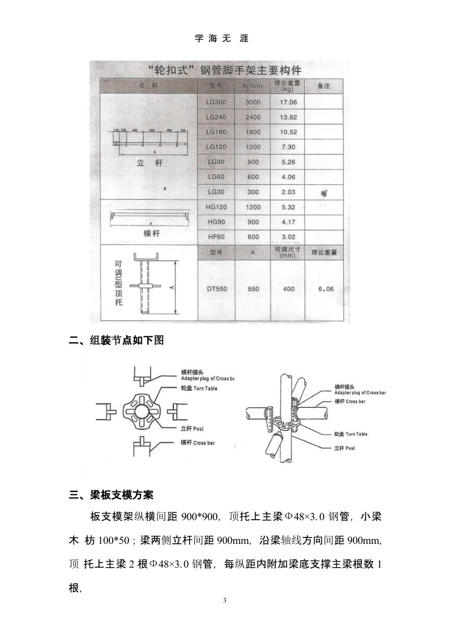 标准层轮扣式脚手架支模方案（整理）.pptx_第4页