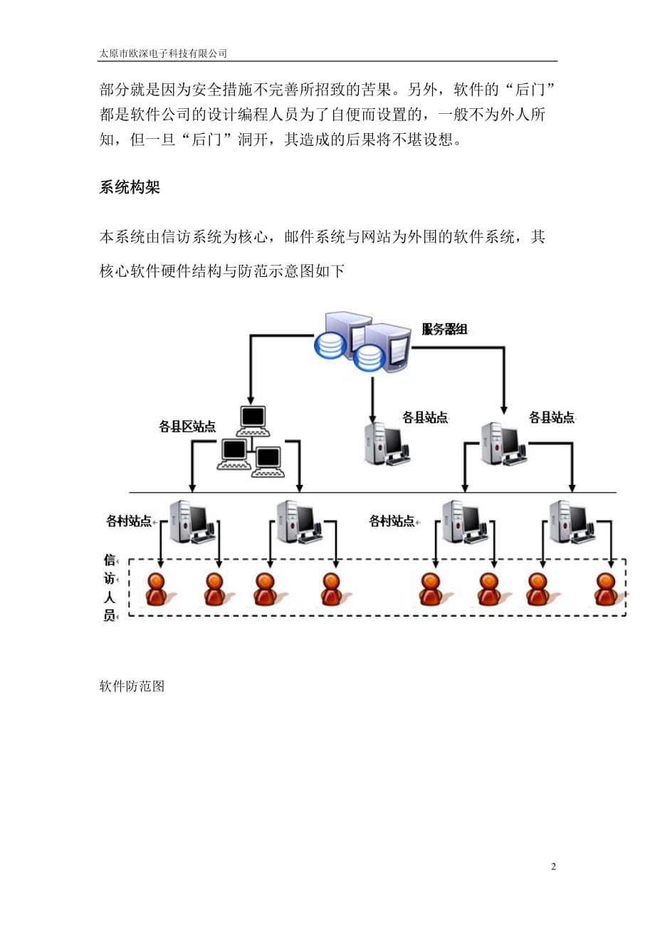 战略管理社区民意系统安全策略_第2页