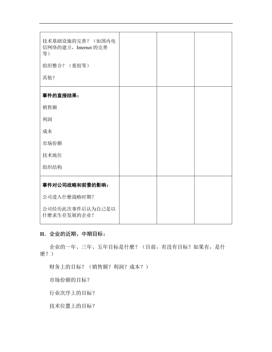 战略管理战略咨询信息收集框架doc181_第2页