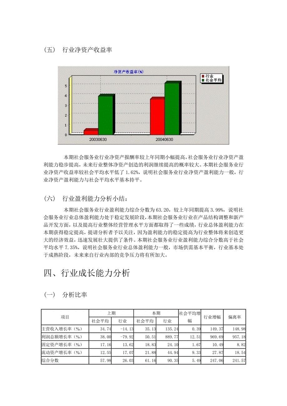 (2020年)行业分析报告社会服务业SQ行业分析报告.DOC_第5页