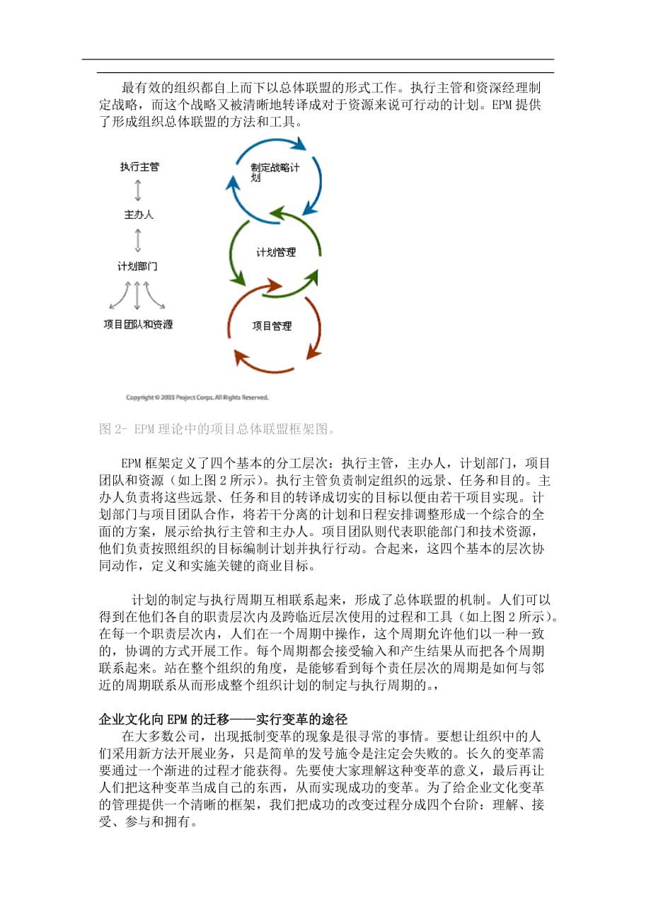 (2020年)管理运营知识在组织中实行企业计划管理_第2页