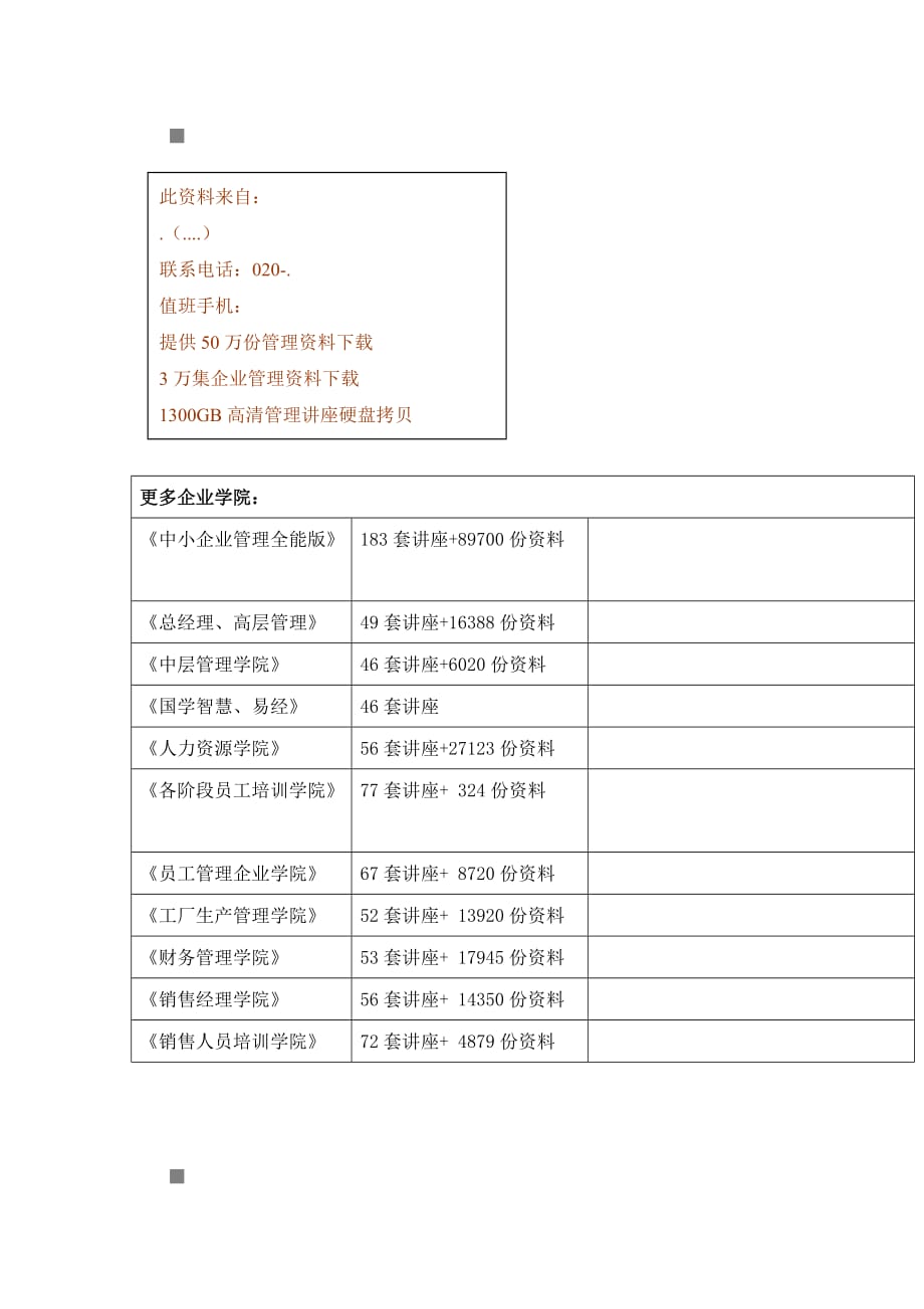 (2020年)经营管理知识我国某某情概况_第2页