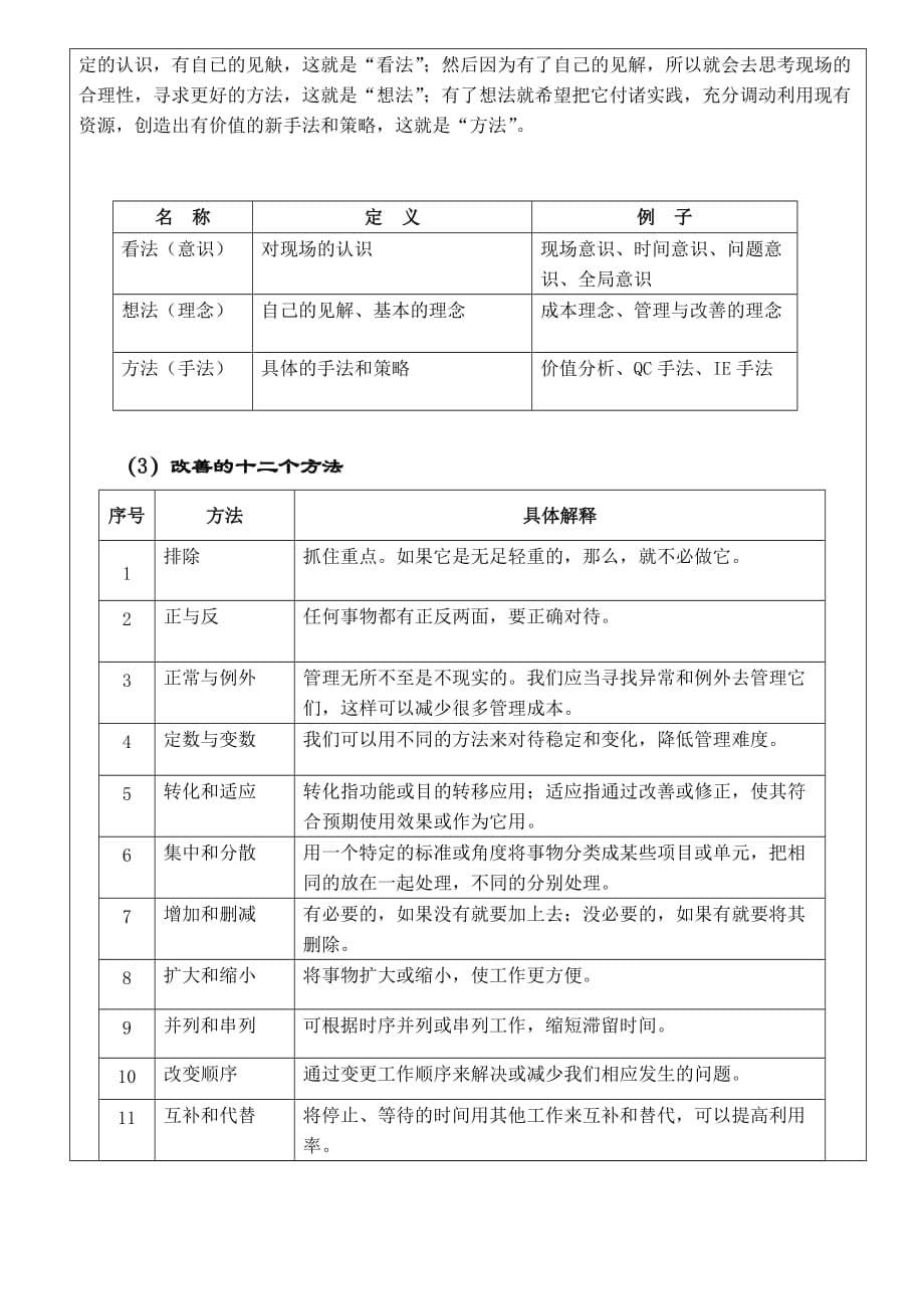 (2020年)公司治理某公司问题的把握与改善_第5页