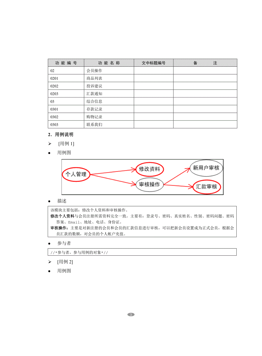 项目管理项目报告游戏点卡项目需求分析_第4页