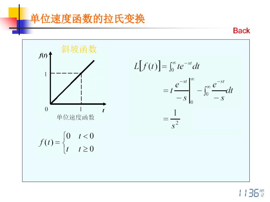 第二章2拉氏变换课件演示教学_第4页