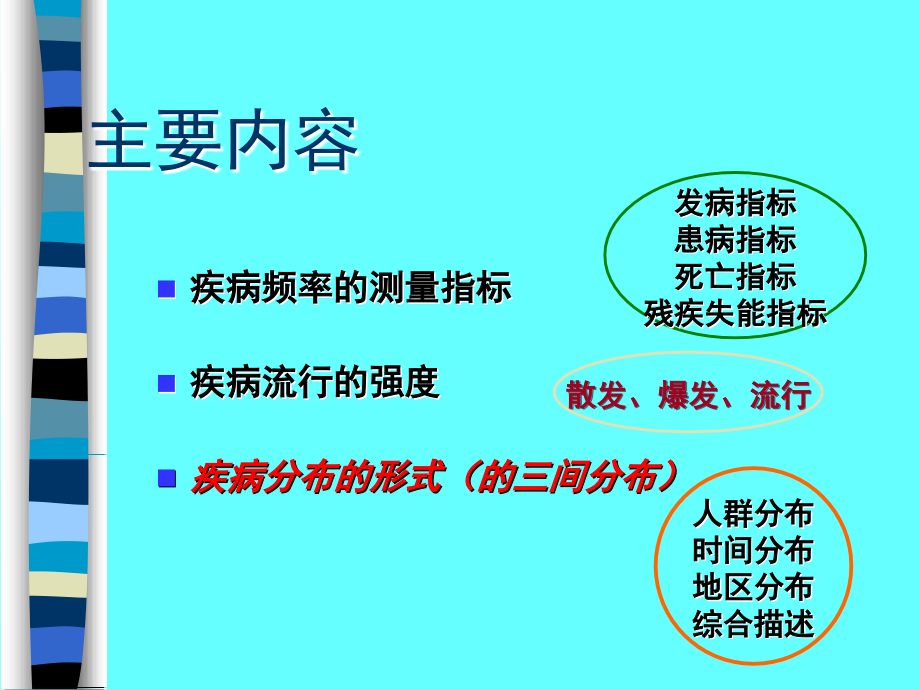 第二章节疾病分布distributionofdisease培训讲学_第2页