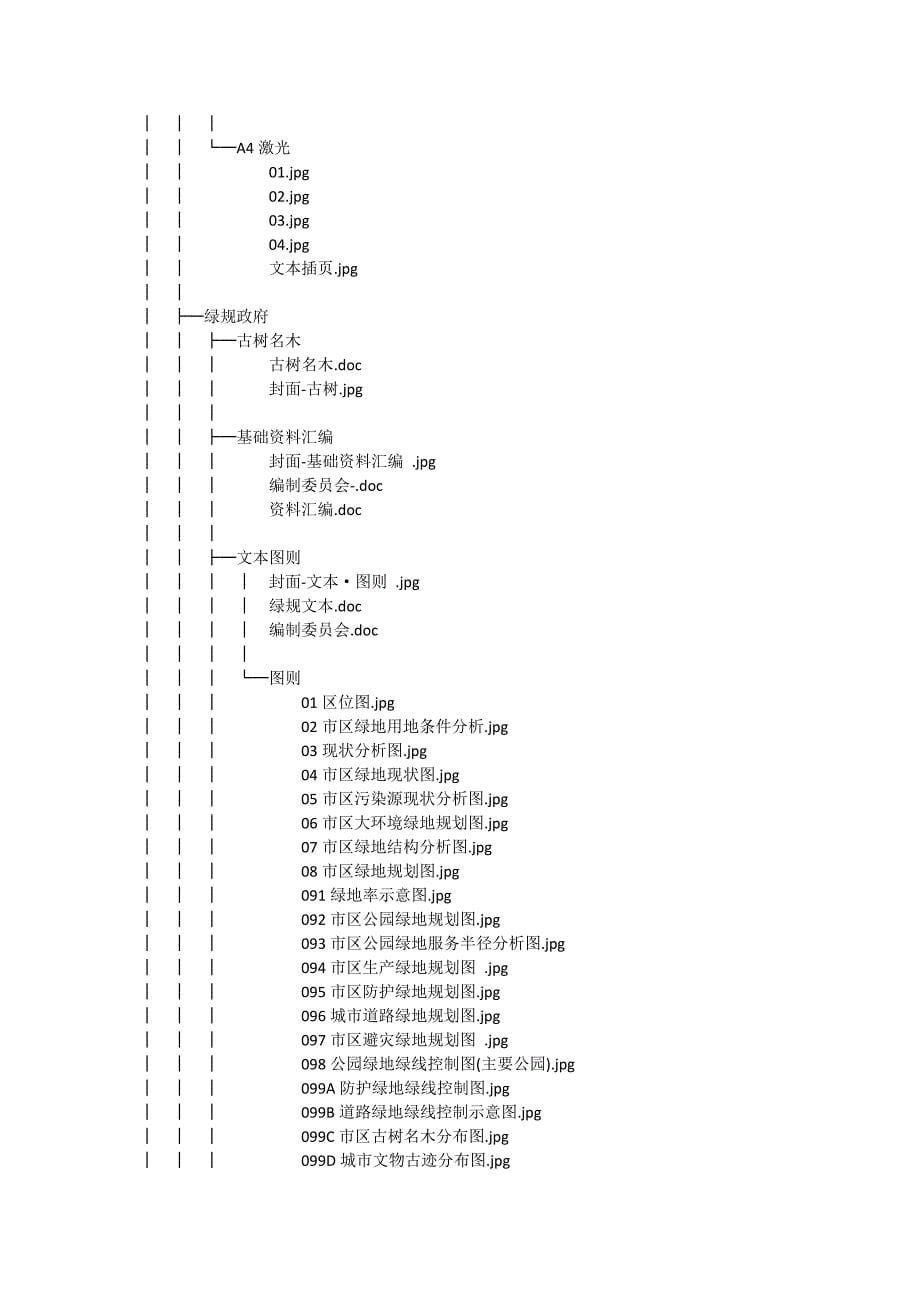 战略管理威海市战略规划收资目录清单_第5页